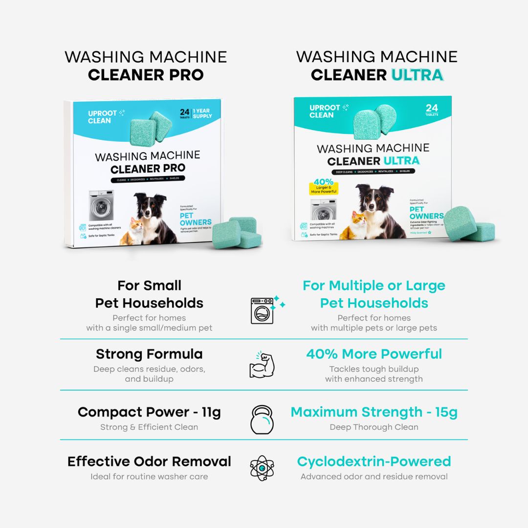 GunkGone™ Washing Machine Cleaner
