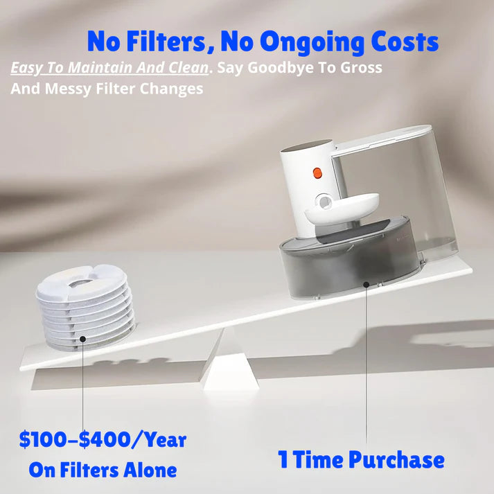 Smart Water Fountain | No Filters Needed