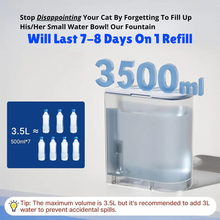 Smart Water Fountain | No Filters Needed