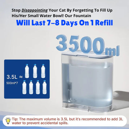 Smart Water Fountain | No Filters Needed