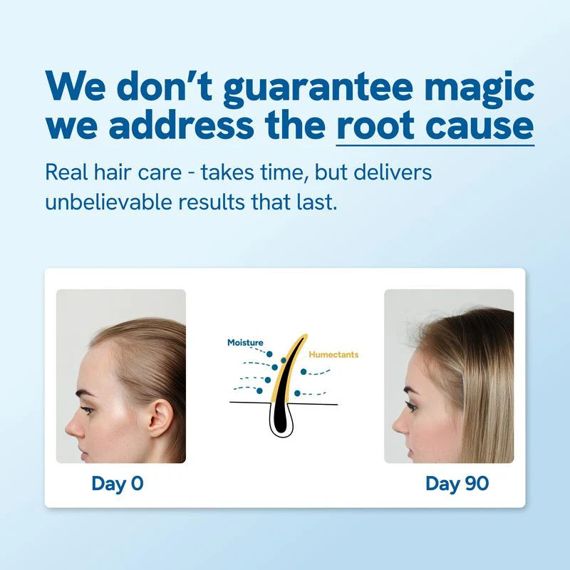 Hair Revival Roll-On – Regrow Thicker, Healthier Hair Naturally
