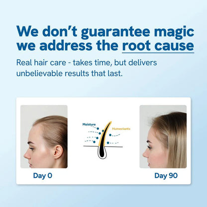 Hair Revival Roll-On – Regrow Thicker, Healthier Hair Naturally