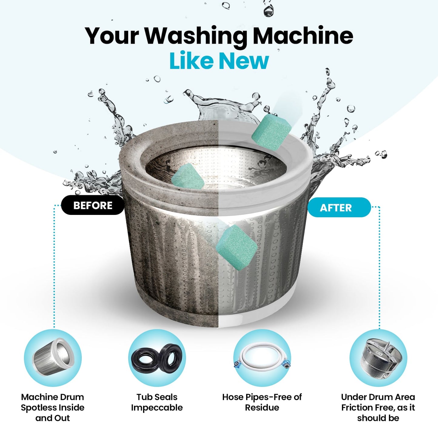 GunkGone™ Washing Machine Cleaner