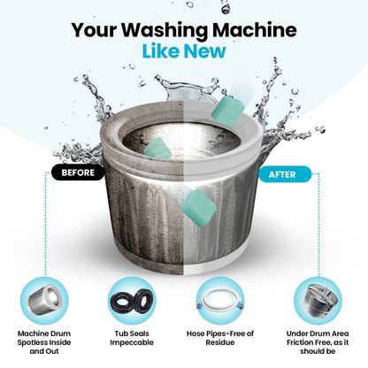 GunkGone™ Washing Machine Cleaner
