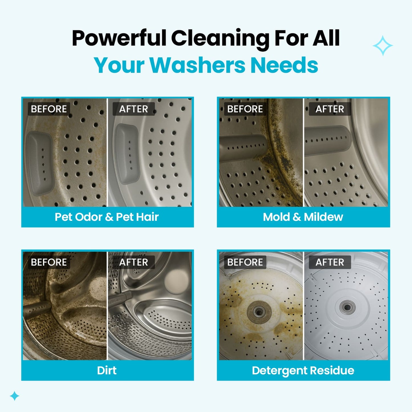 GunkGone™ Washing Machine Cleaner